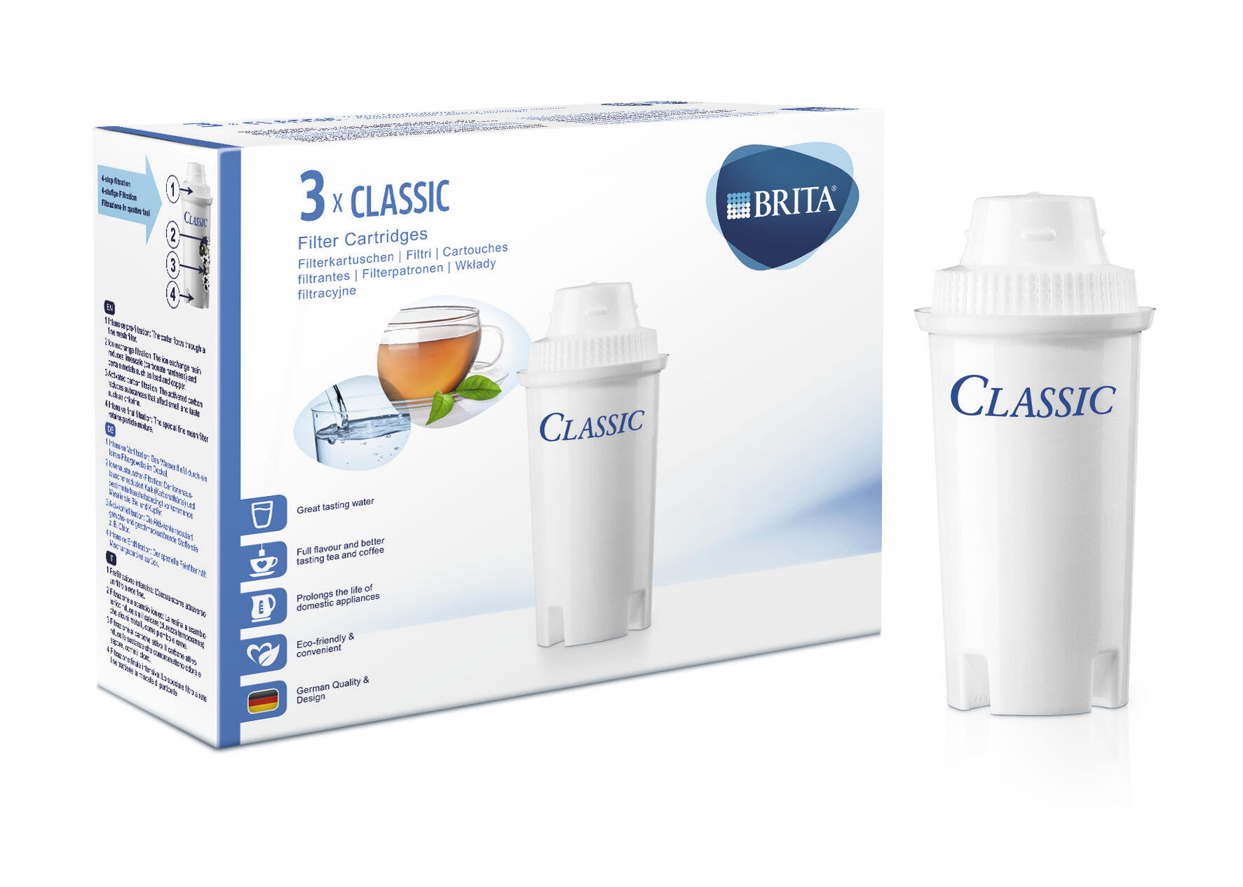 BRITA picture