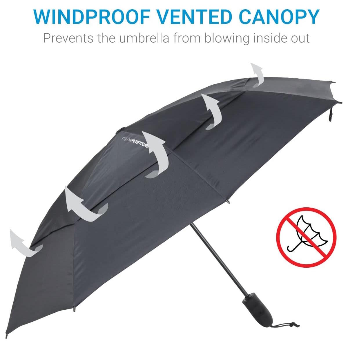 Ombrello Lifeventure Trek Medium automatico compatto 32x6x6 cm antivento UPF 50+ 7/7