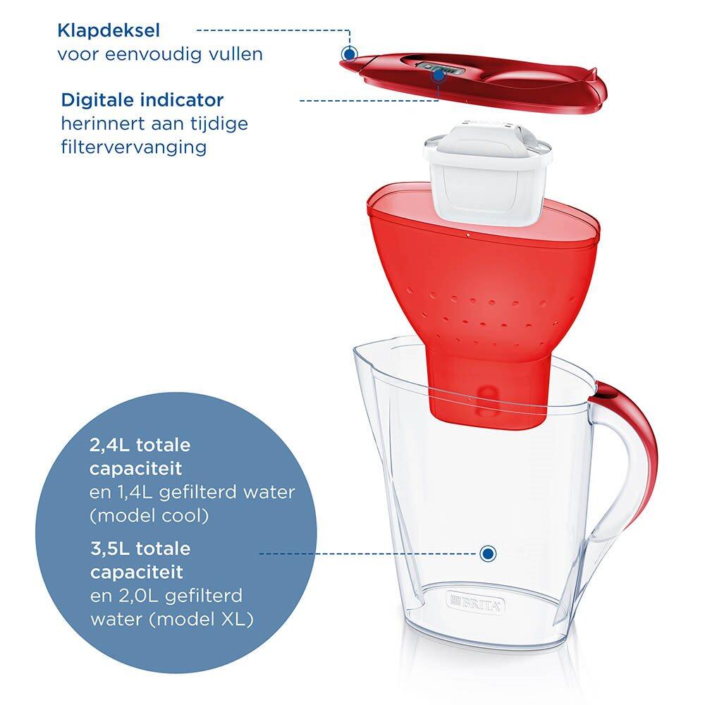 BRITA Marella Waterfilterkan 2,4L - Rood - incl. 1 MAXTRA PRO ALL-IN-1 Filter 3/7