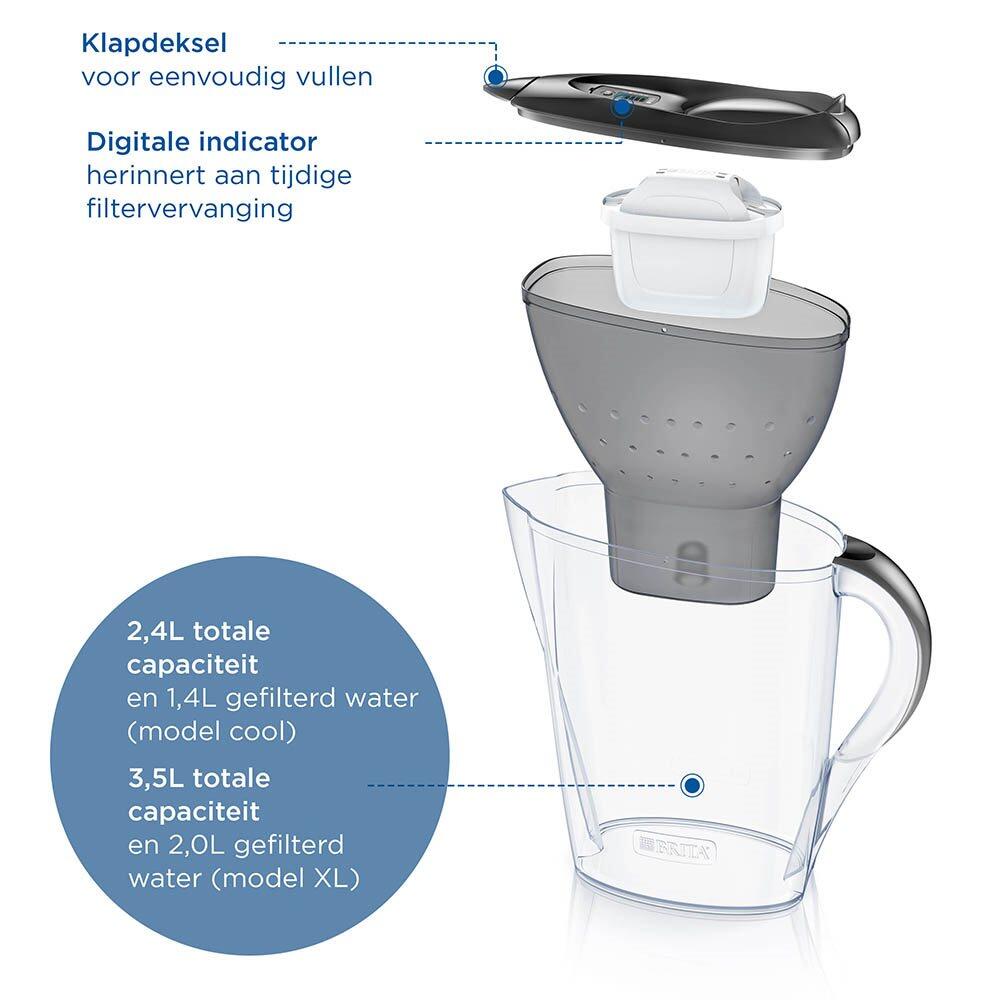 BRITA Marella Waterfilterkan 2,4L - Grijs - incl. 1 MAXTRA PRO ALL-IN-1 Filter 3/7