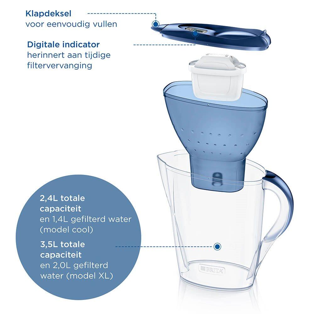 Brita Marella Waterfilterkan 2.4L Blauw - 3 MAXTRA PRO AIO Filters - Duurzaam 4/7