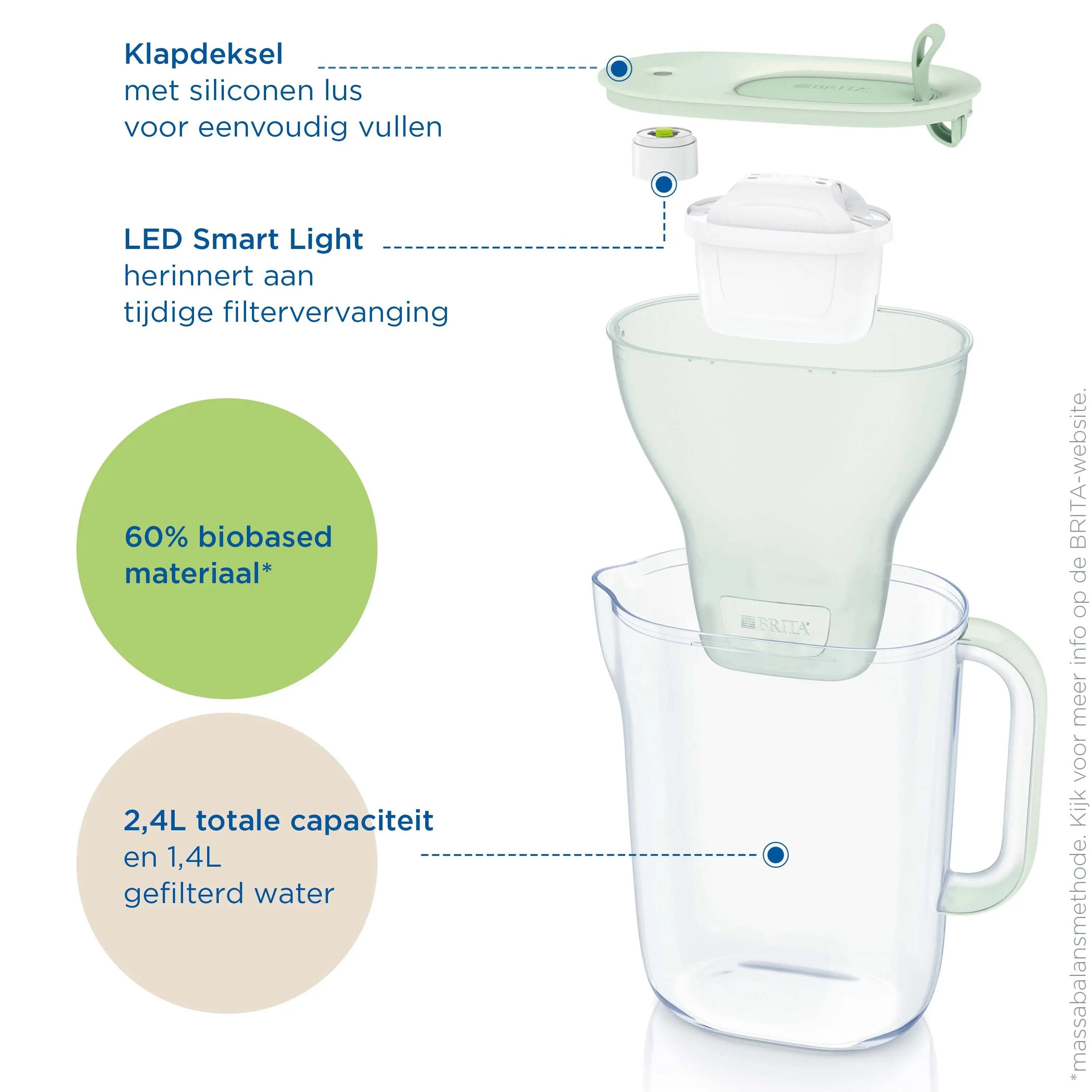BRITA Carafe filtrante Style eco Cool 2.4L vert 3/7