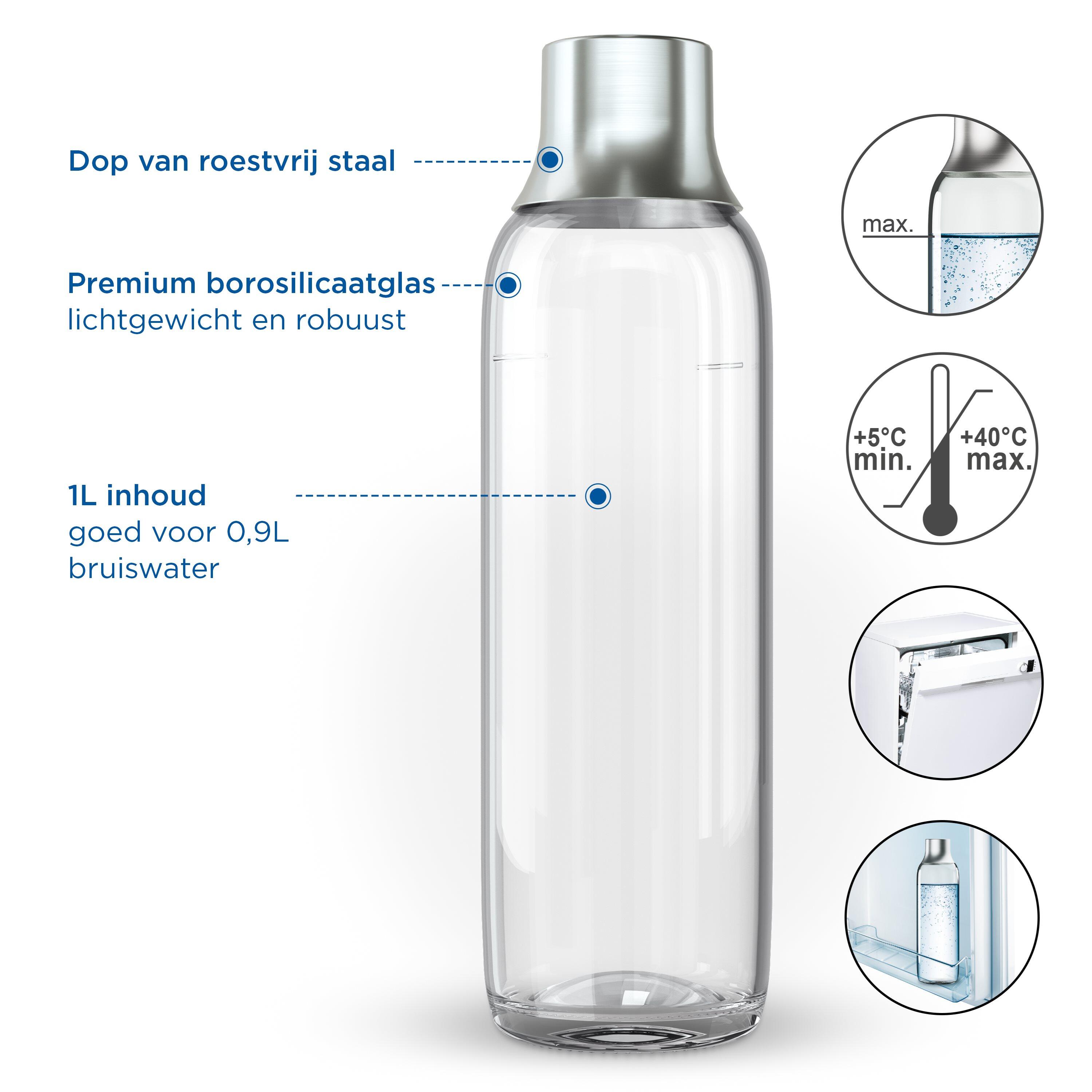 BRITA SodaTRIO Glazen Fles Set van 2 Single Unit 3/6