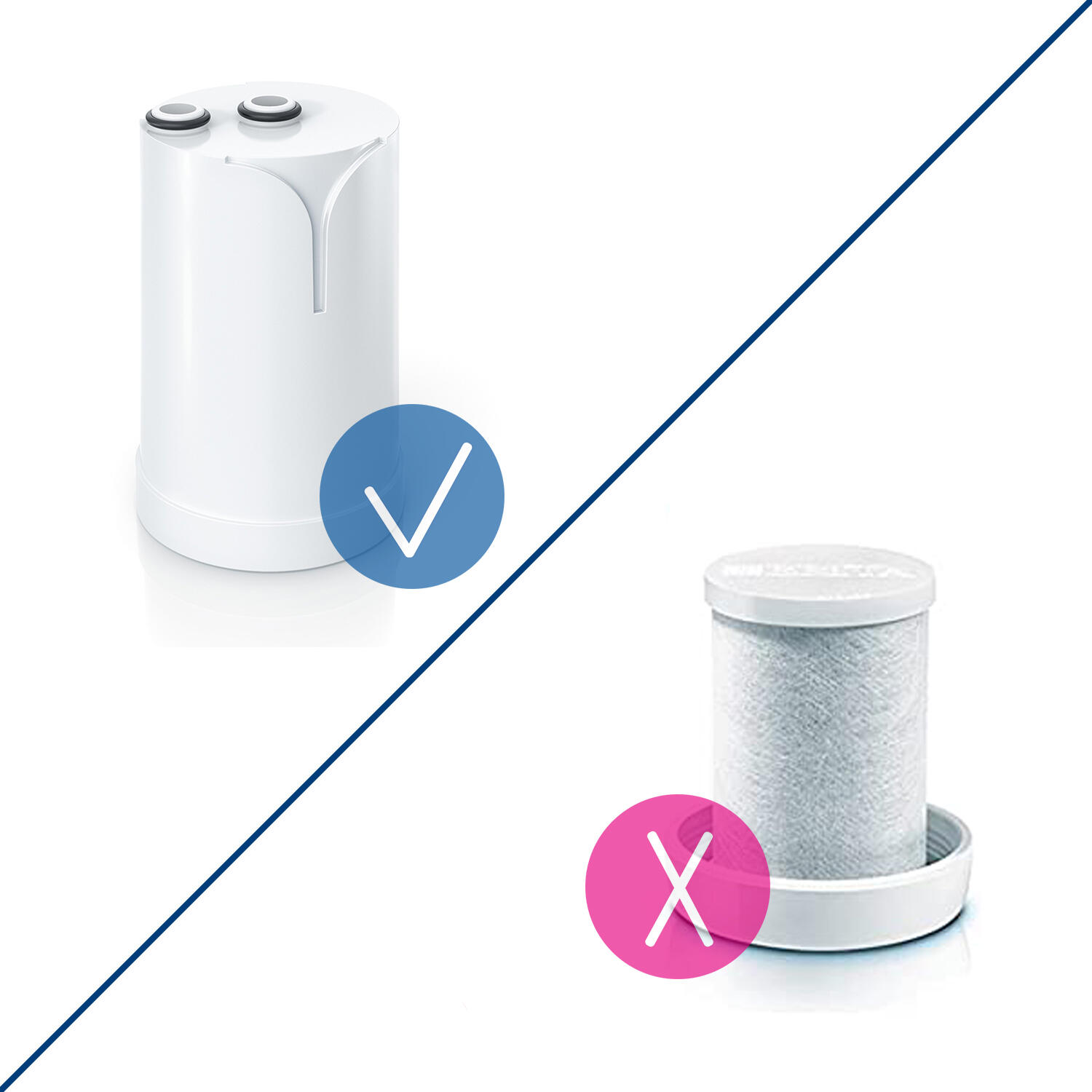 Système de filtration BRITA ON TAP Pro V-MF 600L 5/7