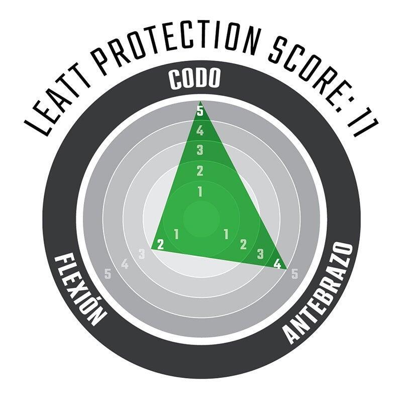 Almofadas de cotovelo Leatt 3df 5.0 6/8