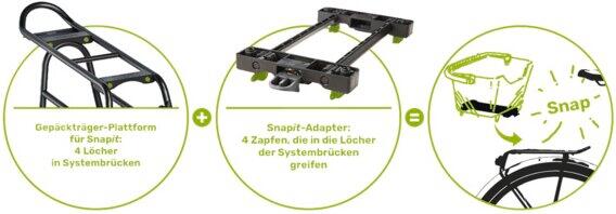 Porte-bagages ECO 2.0 Racktime noir 26" tubes 12 mm 2/3