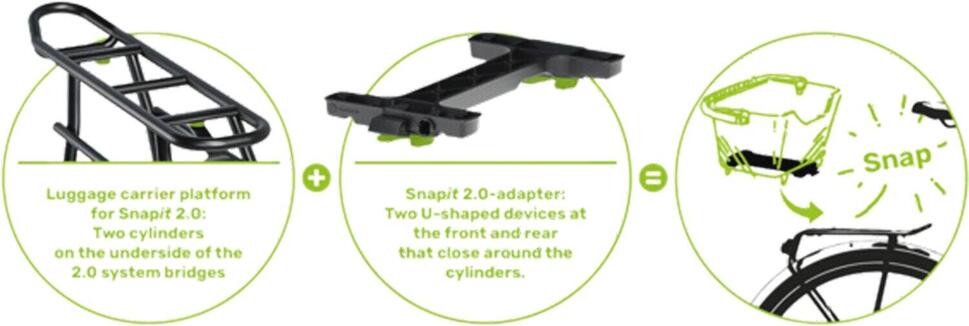 Bagażnik systemowy Gleamit 2.0 Tour, 28/29”, bez światła postojowego