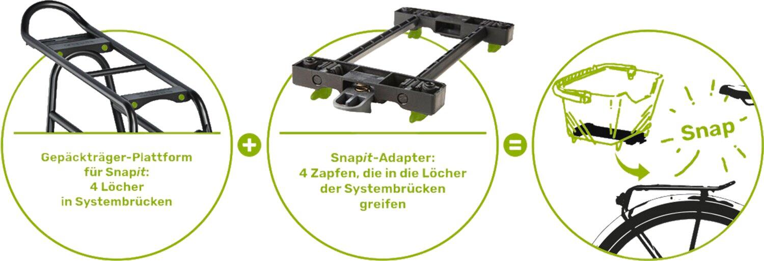 Systeemmand Racktime Baskit Breeze, incl. Snapit-adapter 3/3