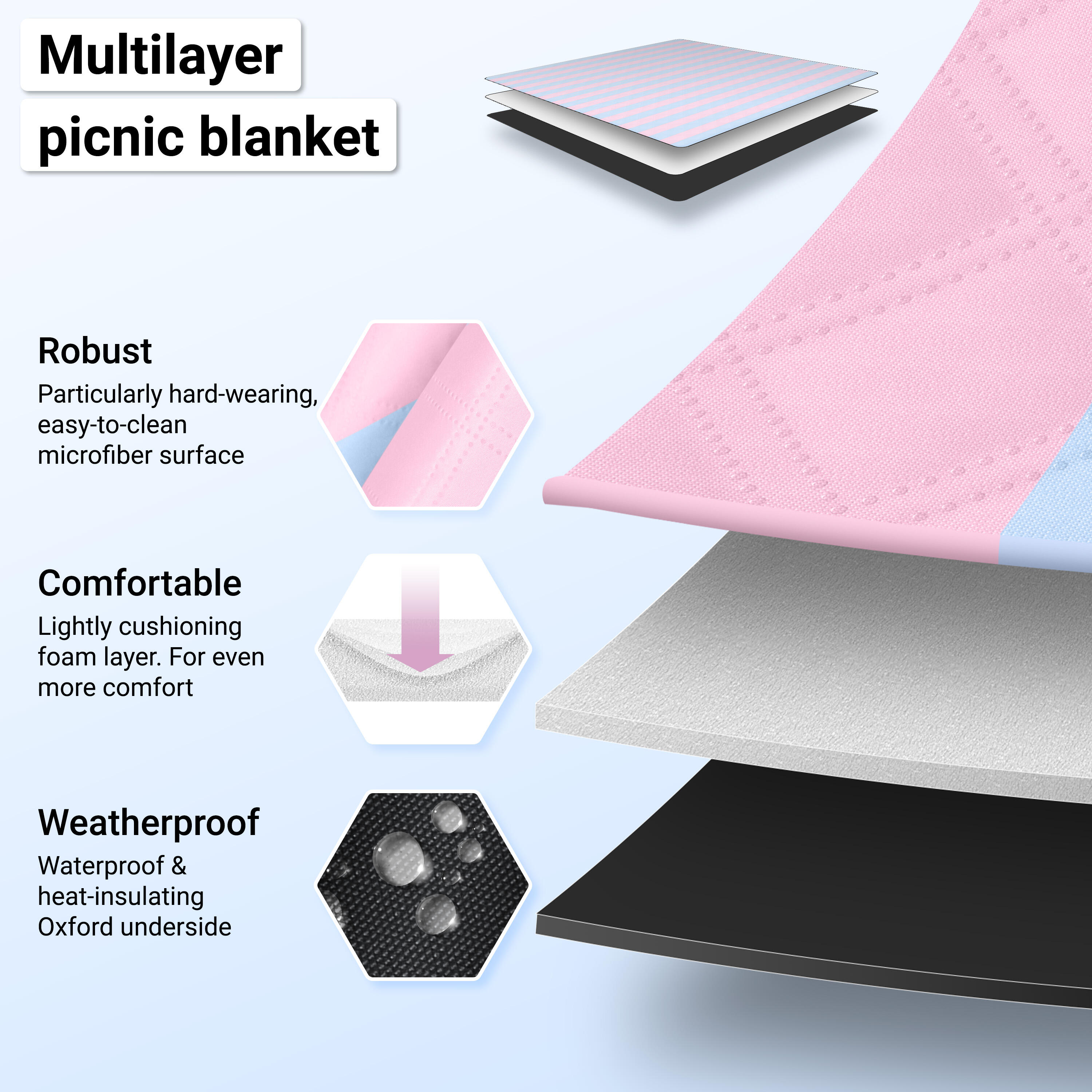 HOEL® Picknickdecke wasserabweisend + isoliert - Strandmatte XXL 200x200cm 3/7