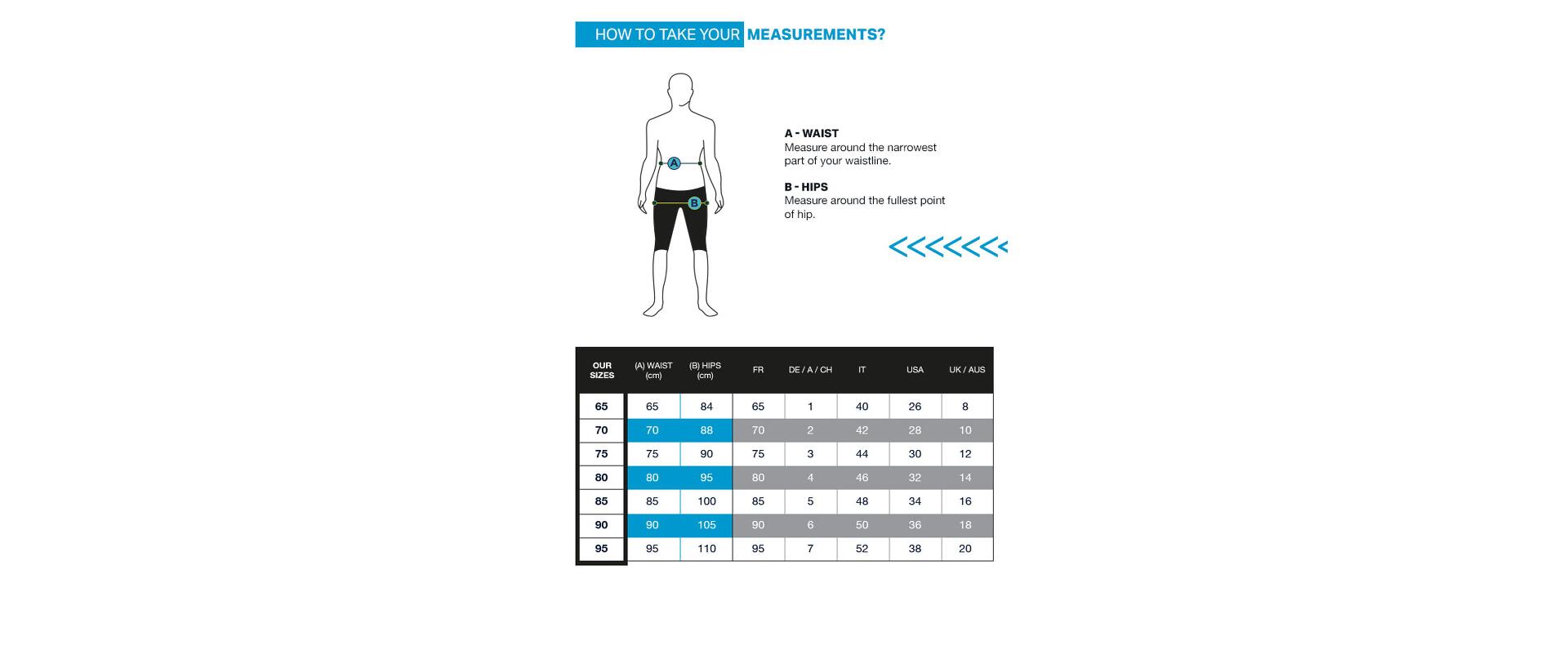 Strój kąpielowy Męski Aqua Lung Sport  14CM Czarny 6/6