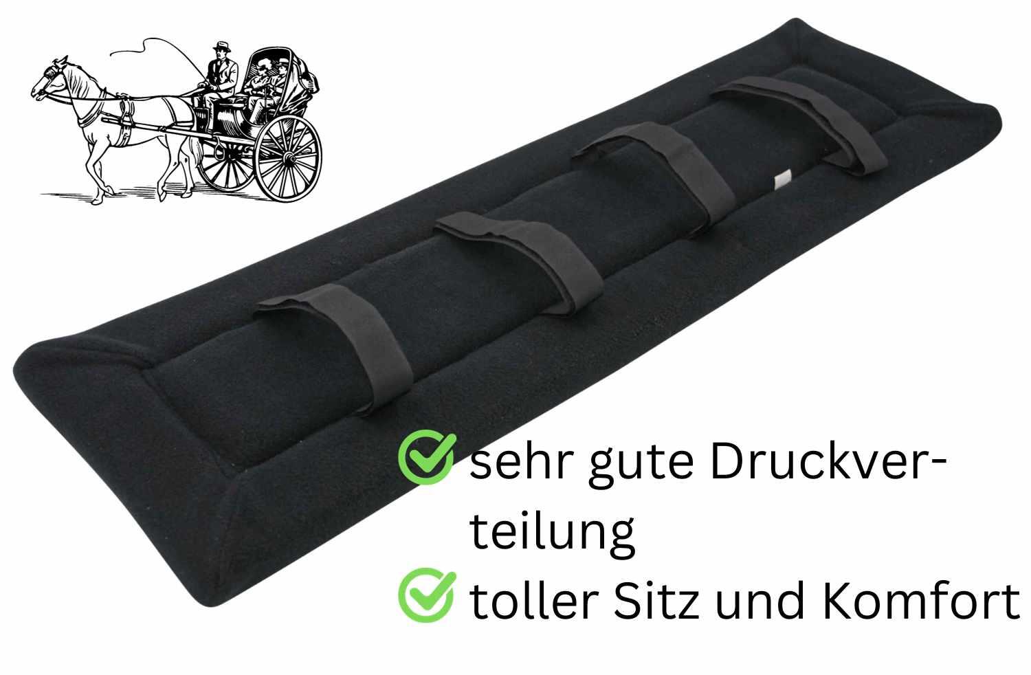 AMKA Selettunterlage 2/4