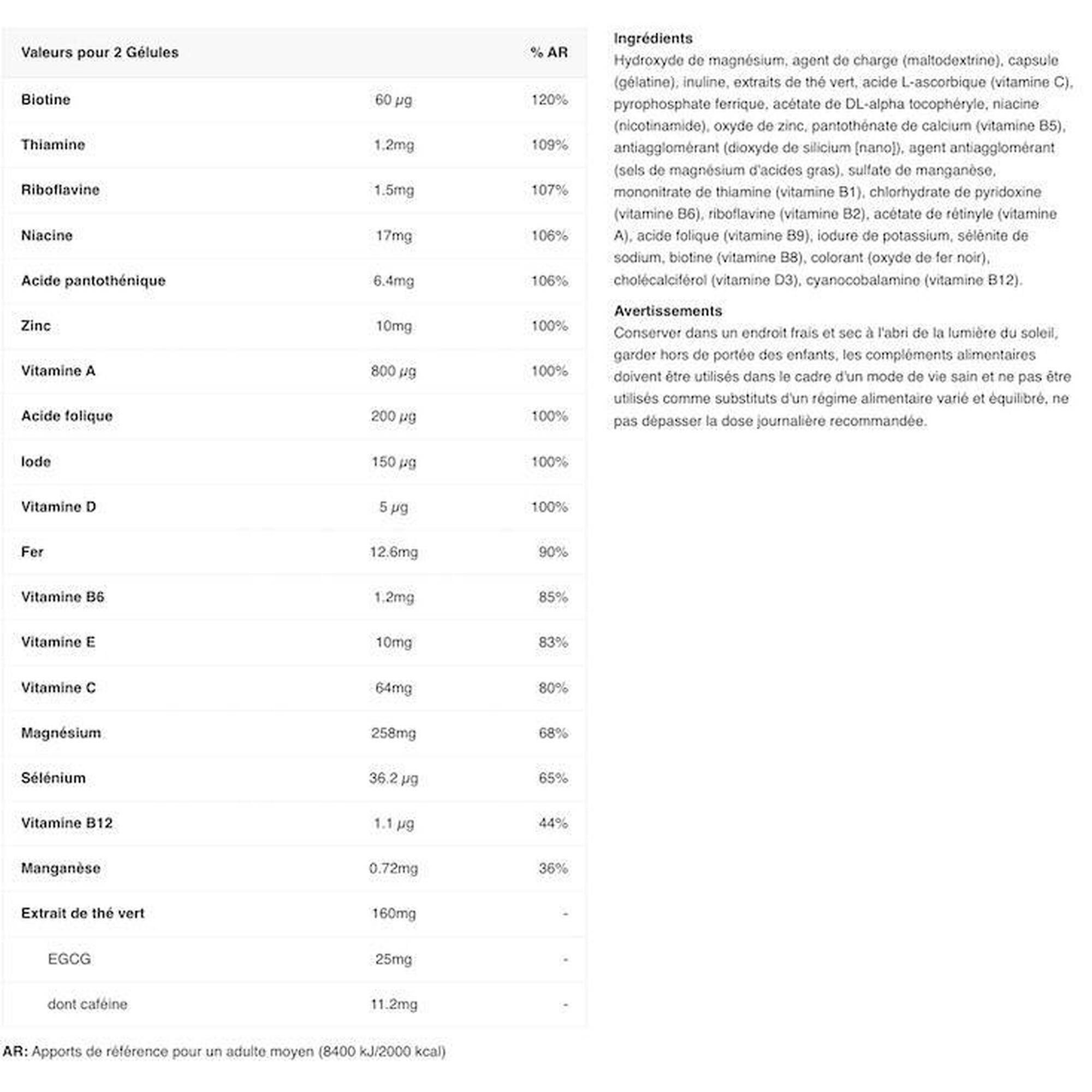 Multivitamines - All Day Energy - 90 Gélules
