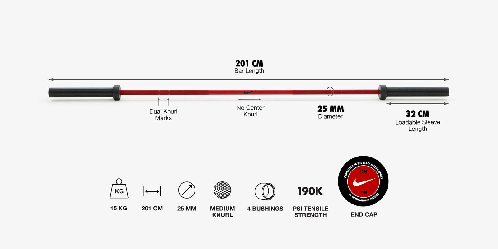 Gryf Nike Coated Premium Barbell Red Swoosh 20 Kg 6/7