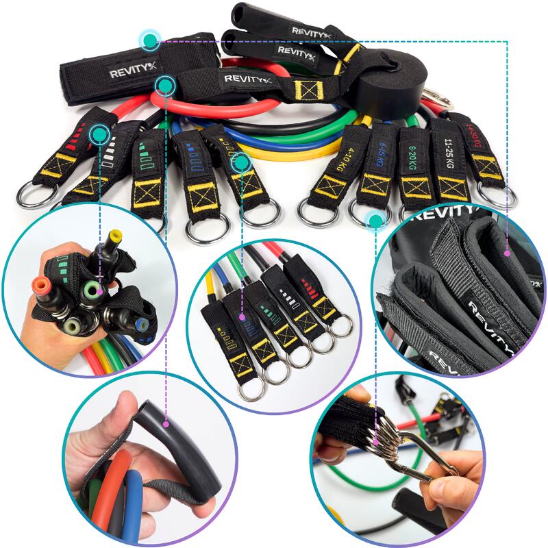 Bandă Elastică de exercitii Workout Bands Set 5 benzi rezistente cu accesorii