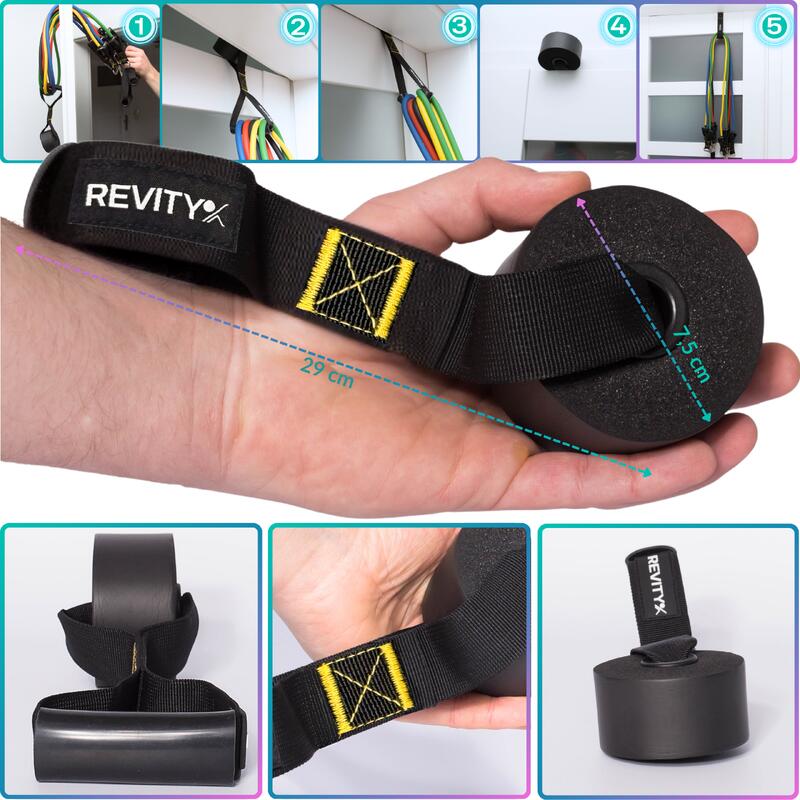 Bandă Elastică de exercitii Workout Bands Set 5 benzi rezistente cu accesorii