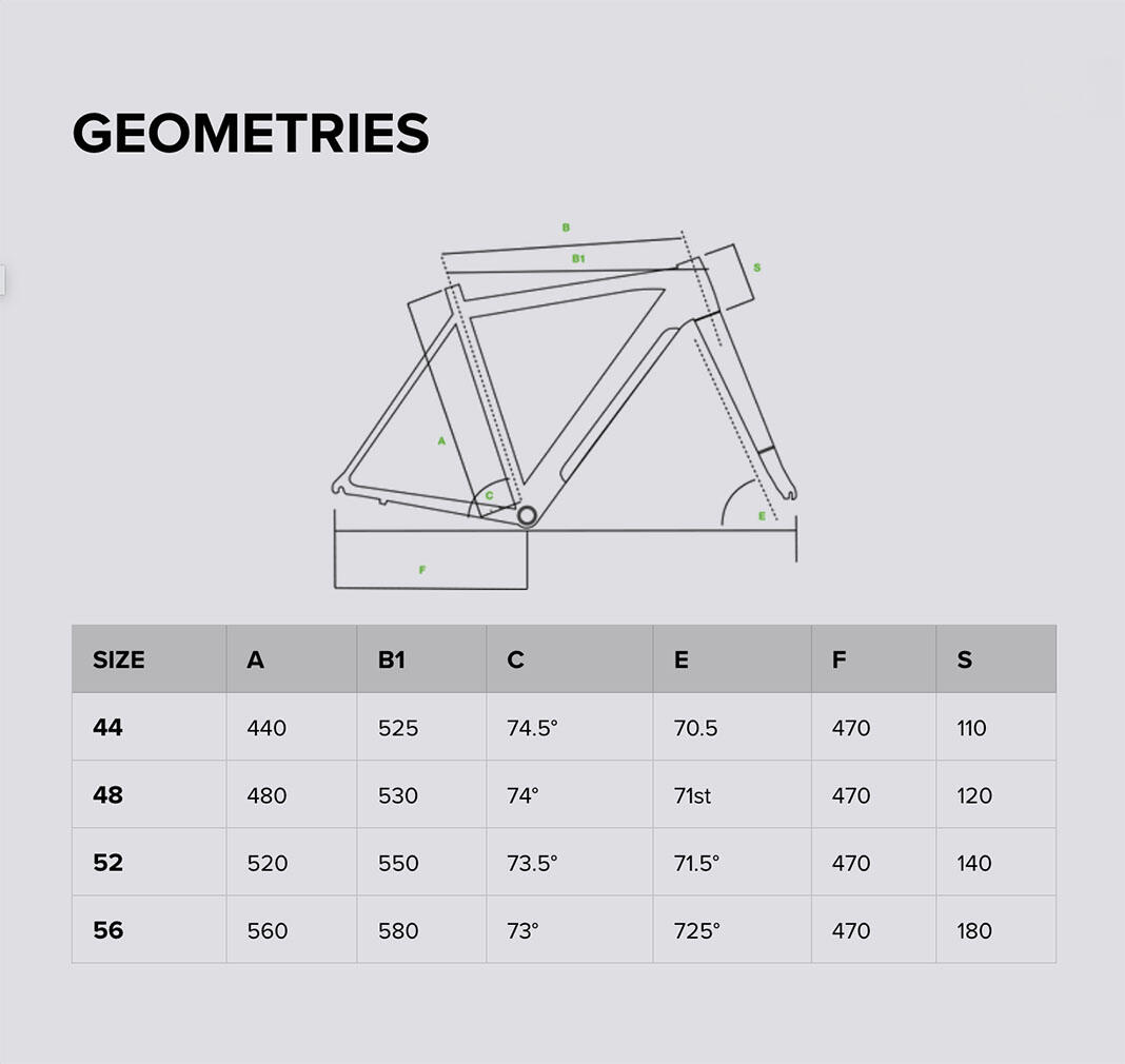 Vélo gravel Bottecchia MERAK E-Cross 56cm OLI 85Nm 504Wh carbone 2/3