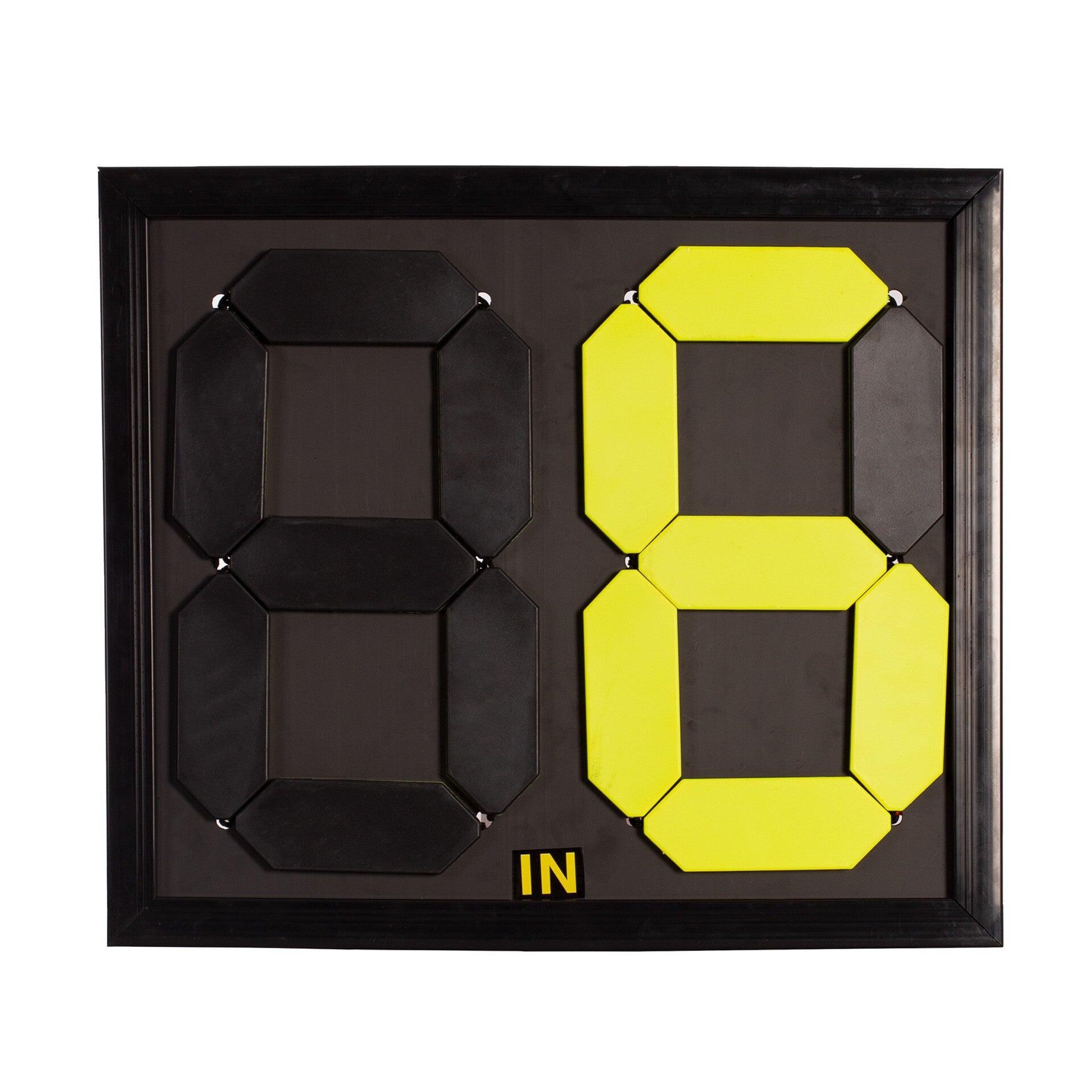 Indicatore cambio doppia faccia 2 cifre reversibili 5/5
