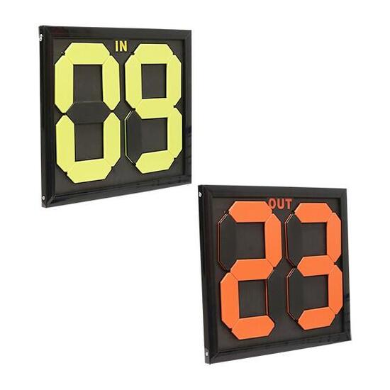 MARKERÄNDERUNGEN CHACOTES MEDIUM