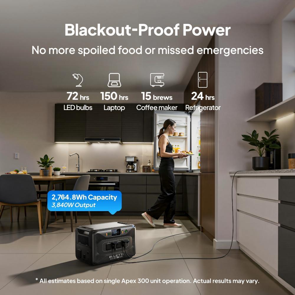 Apex300 + B300K zonne-generator 5529Wh noodstroom voor huis bij extreem weer 2/7