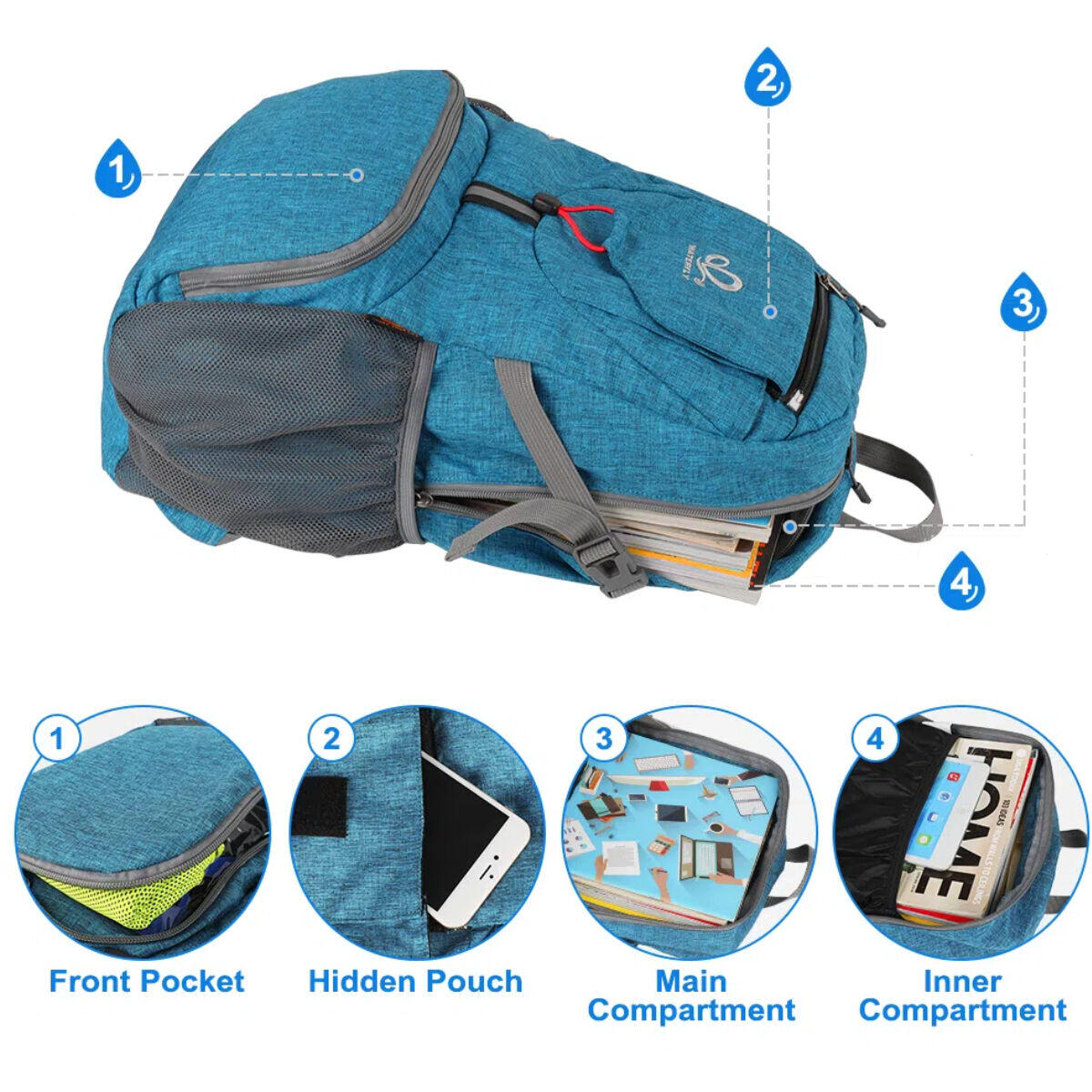 Mochila de Desporto Waterfly TransformerX 20 L 3/5