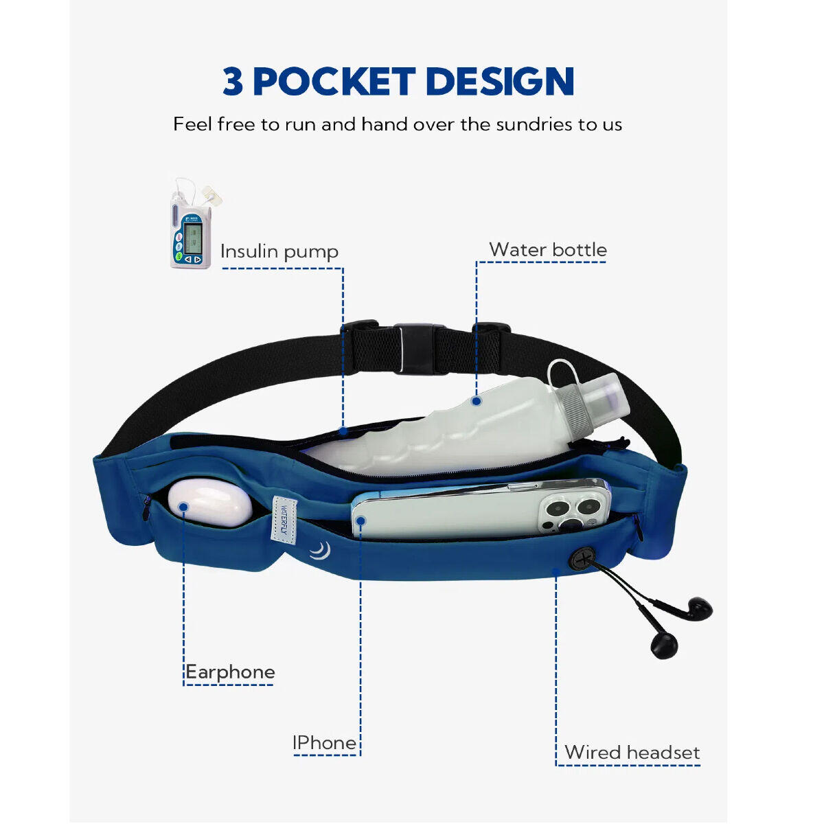 Marsupio da Corsa Waterfly Sport Running 3.0 Azzurro 5/5