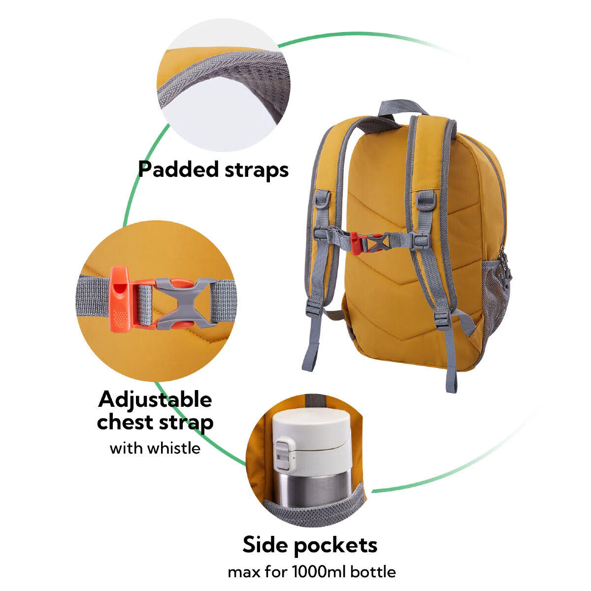 Sac à dos de Sport Waterfly FantasyStar Jaune 4/5