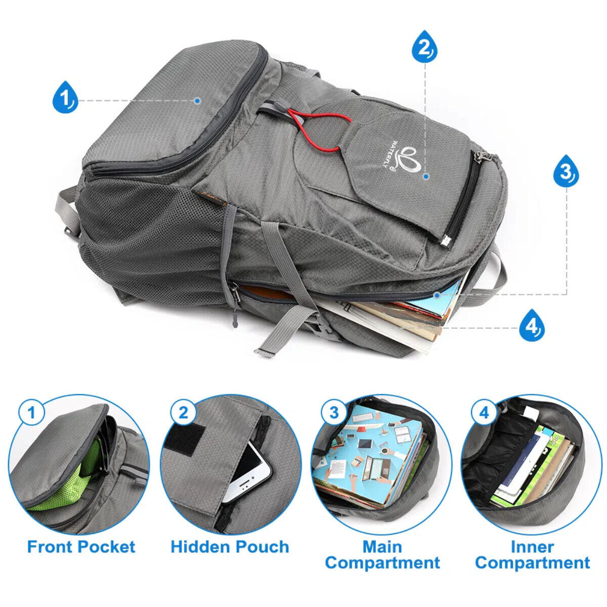 Sac à dos de Sport Waterfly TransformerX Gris 5/5