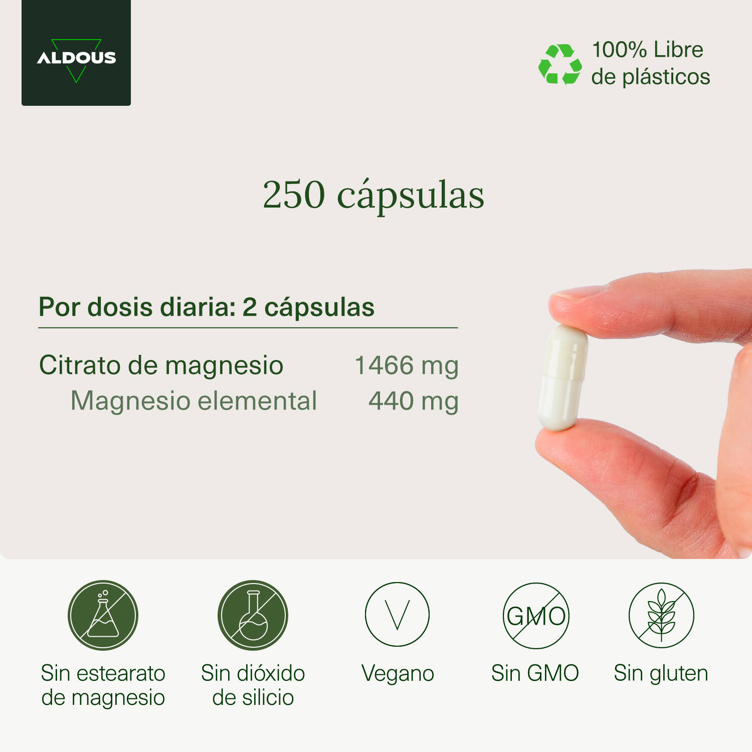 Citrato de Magnesio Aldous | 250 Cápsulas 3/6