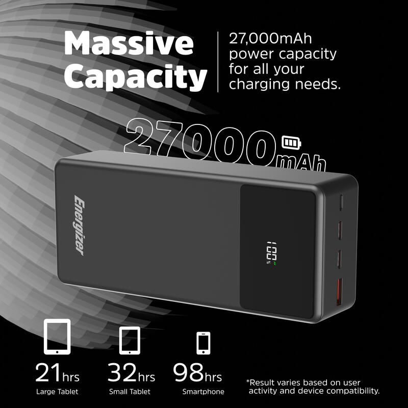 Baterie externa Energizer Ultimate 27000mAh, 65W, USB-C x 2,USB-A x 1