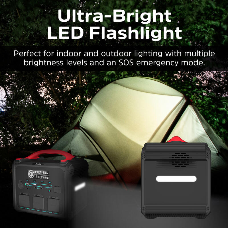 Statie de incarcare Energizer 1100Wh, 3 x AC Schuko, 2xDC, 2 x USB-A, 2 x USB-C