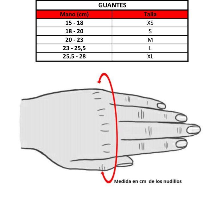 Guantes Turquesa Ciclismo 3/3