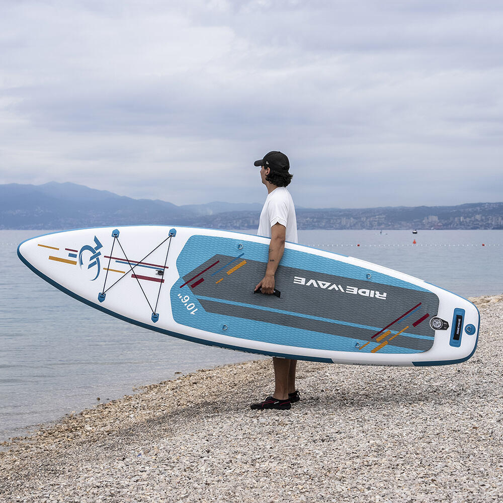 Nafukovací paddleboard SUP RIDEWAVE Touring 10'6'' 2/7