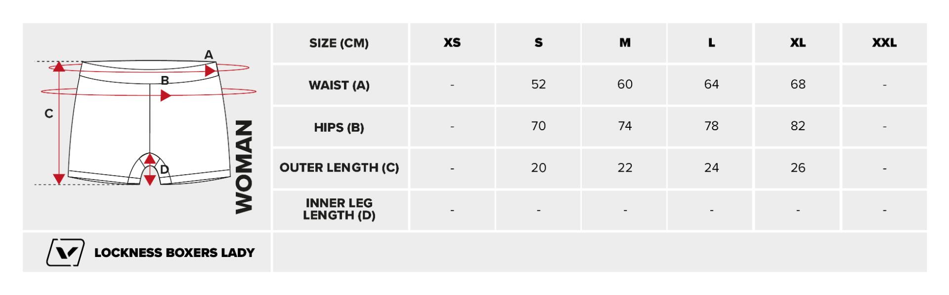Bokserki termoaktywne damskie Lockness Women 5/5