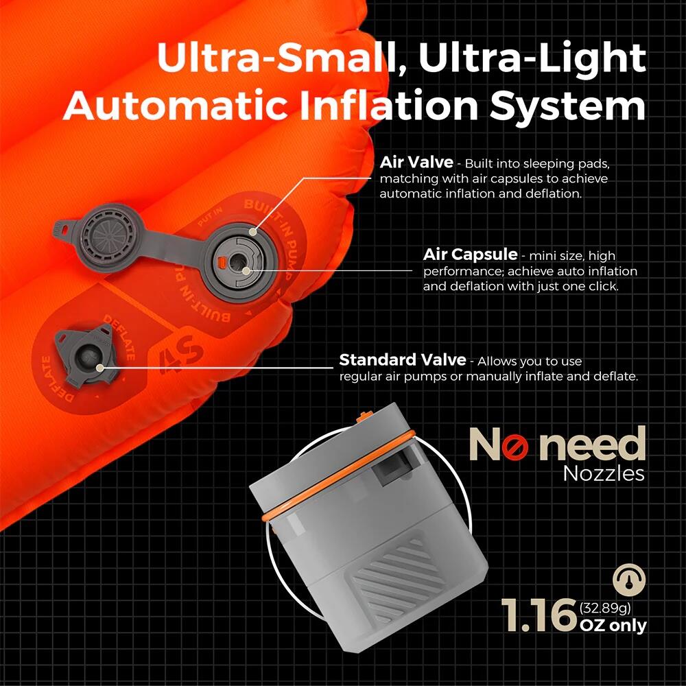 TINY AVS R05 Mummy Matte – Mumienform, extra isoliert 6/7