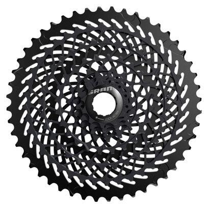 SRAM picture