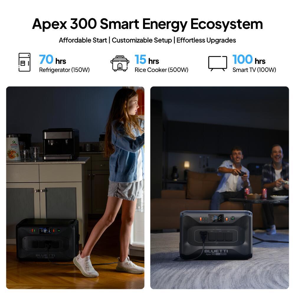 Apex 300 zonne-generator 2764Wh met 12kW bypass voor huis en camper noodstroom 3/7