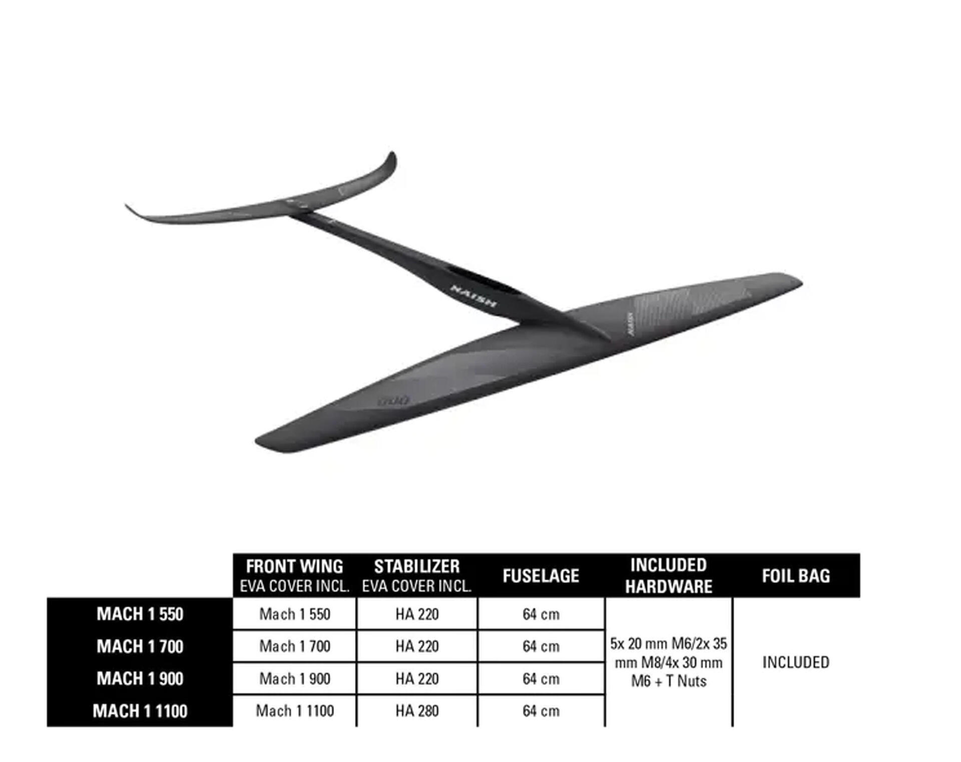 S28 Naish Mach-1 900 Foil Semi-Complete ＋ Carbon 100% 95cm Mast 