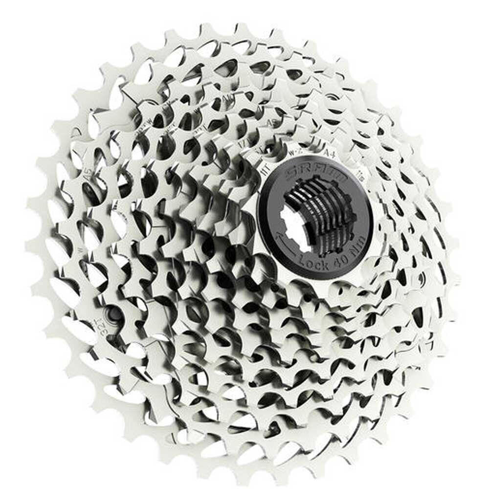 SRAM picture