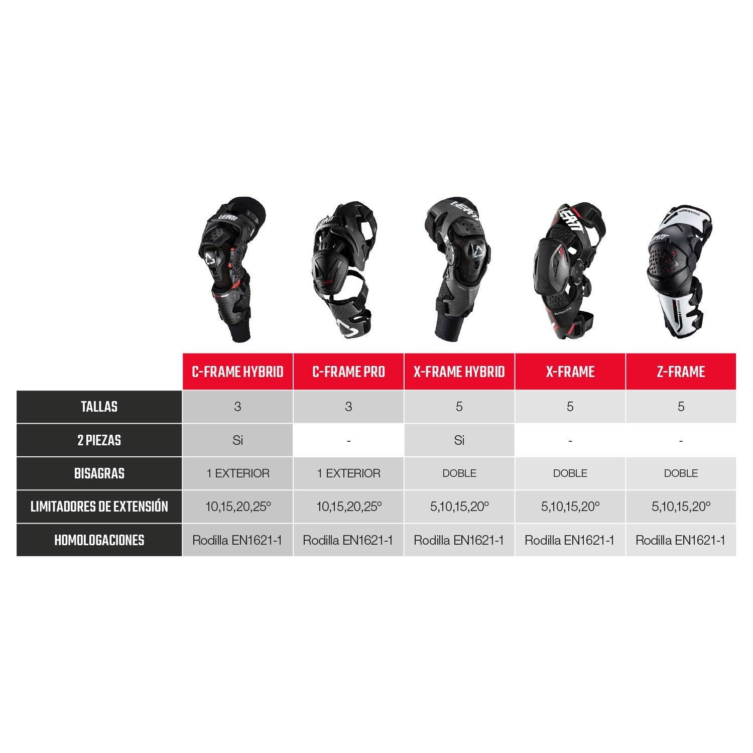 Joelheiras Integrais Z-Frame 6/8