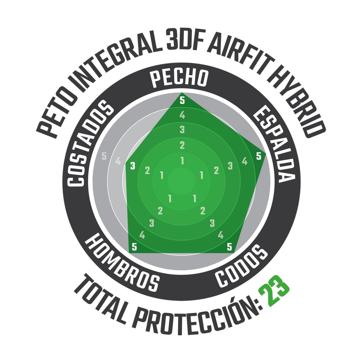 Gilet protecteur Leatt 3DF AirFit Hybrid noir 5/7