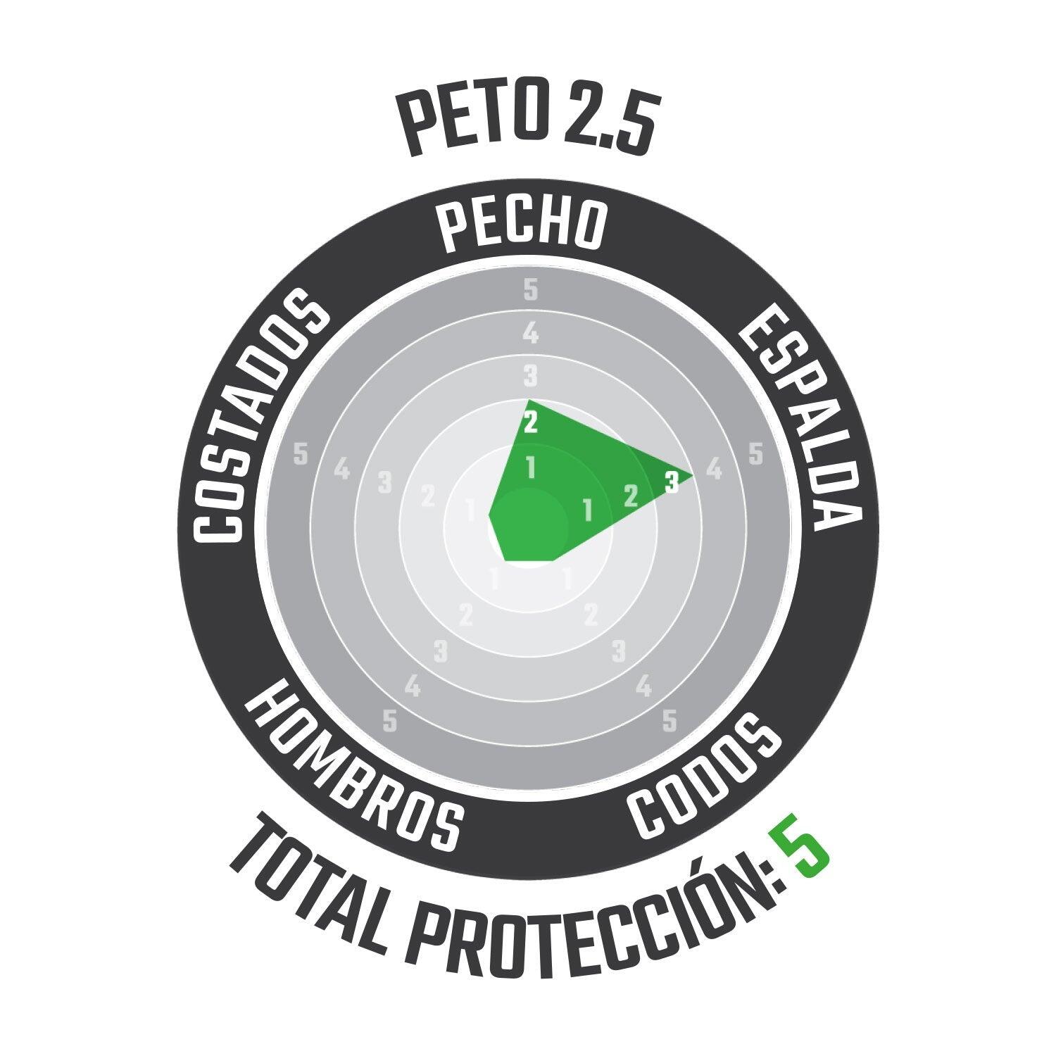Colete de Proteção 2.5 6/8