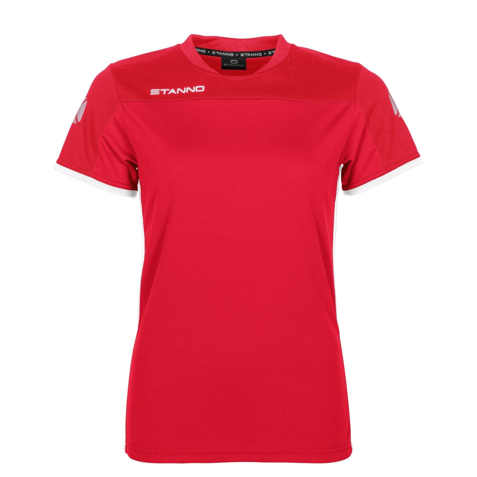 rouge / blanc