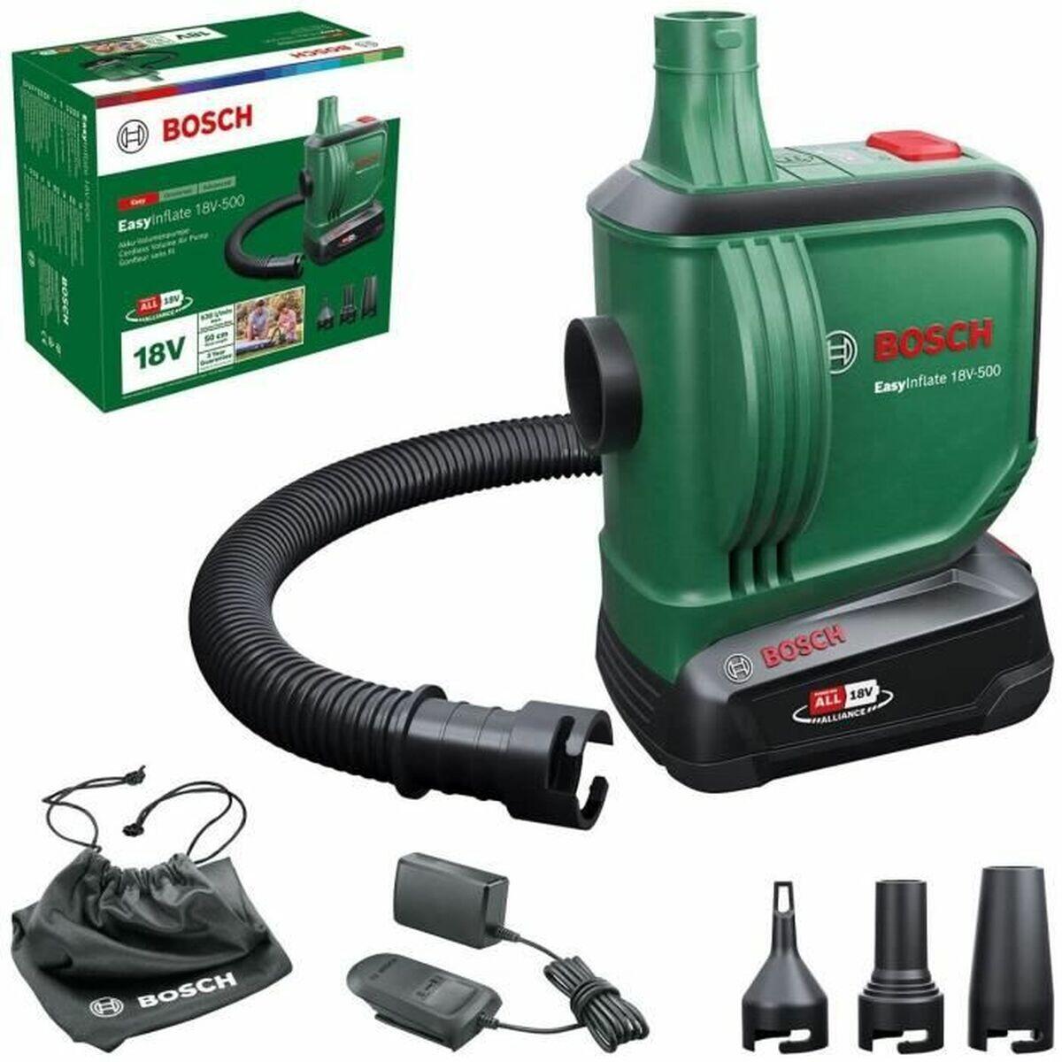 BOSCH picture