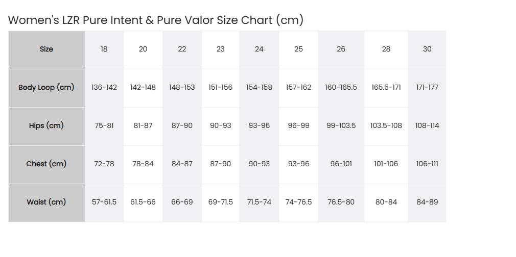 Maillot Speedo Fastskin LZR Pure Intent 2.0 Closedback Femme UK 26 6/6
