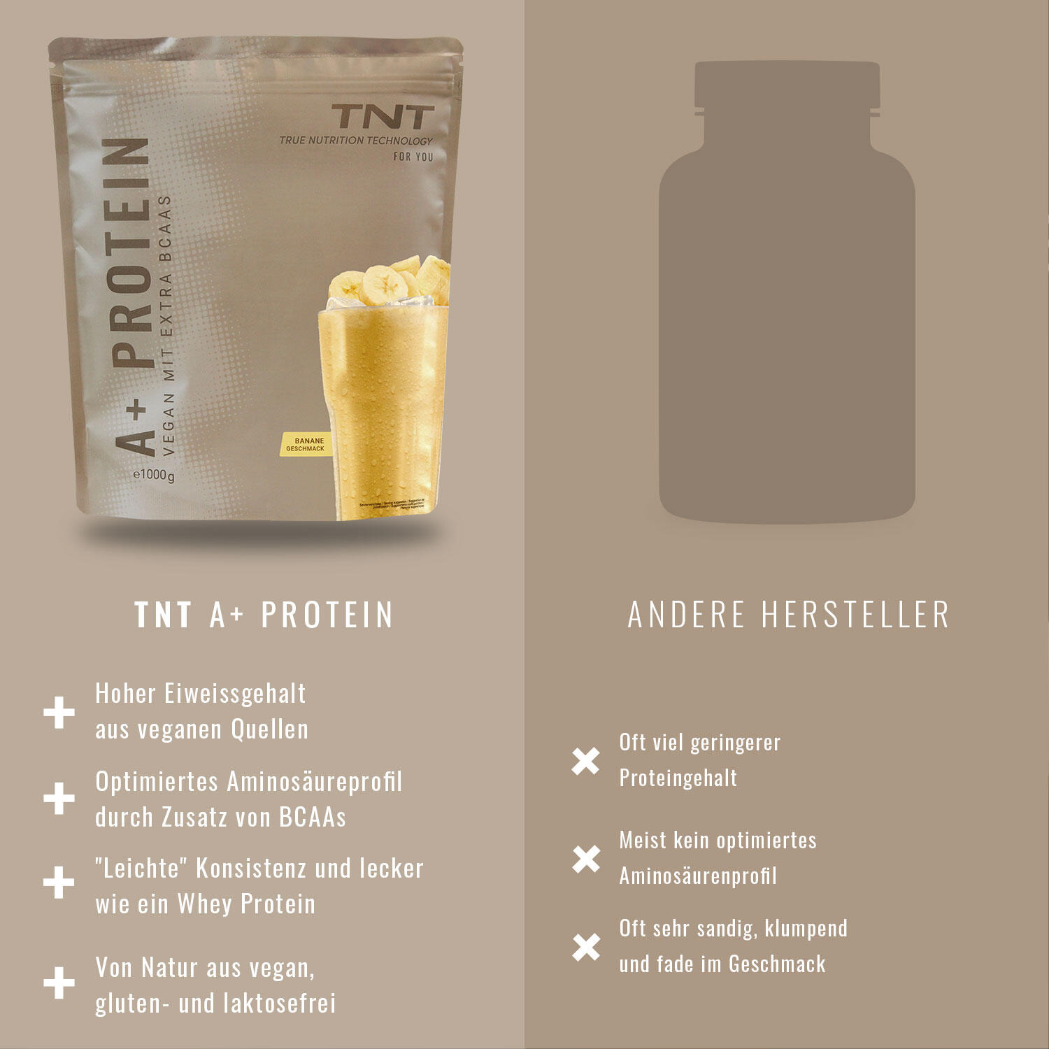 A+ Protein 6/6