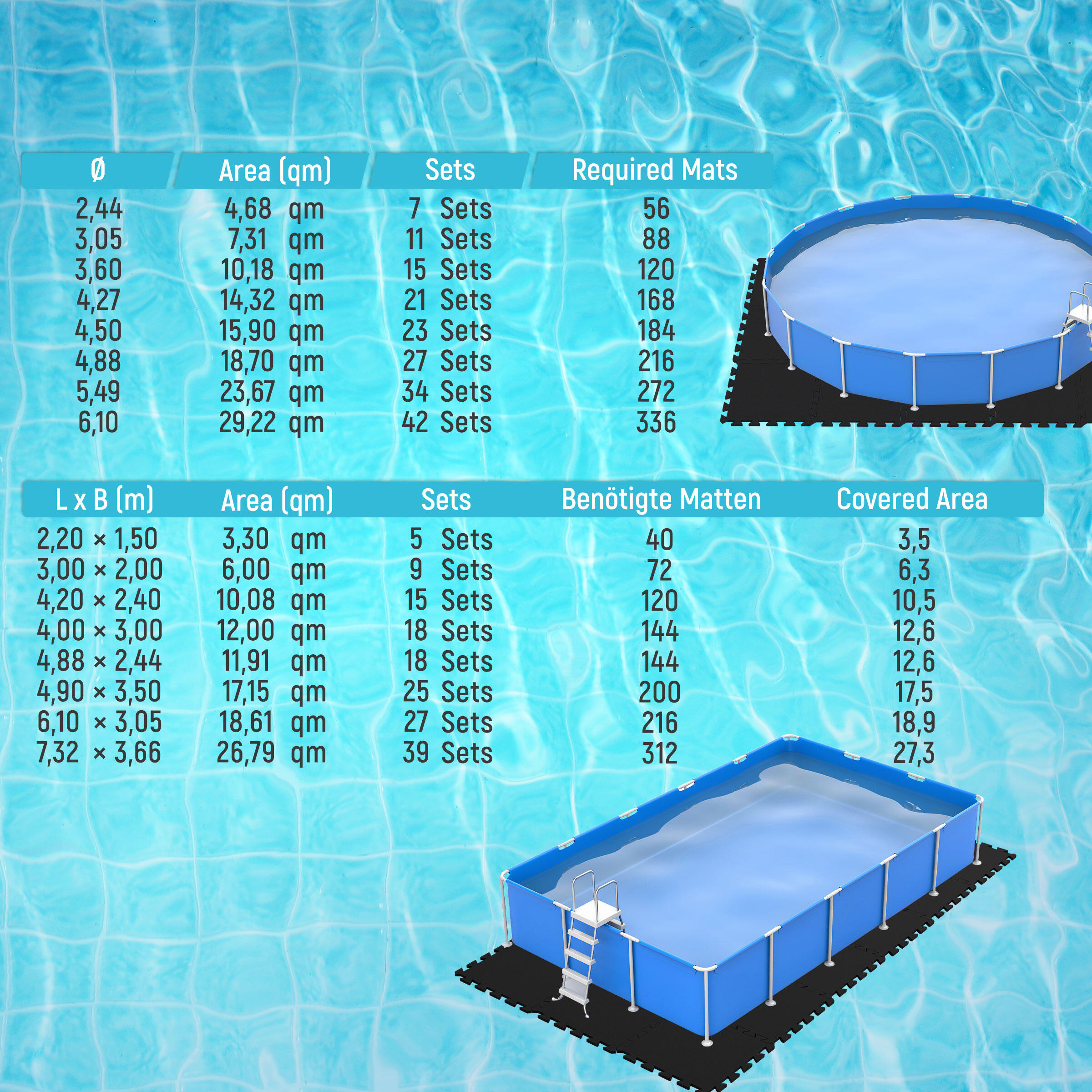 Pool-Unterlegmatte aus Vollgummi – Rutschfest, schützend & flexibel erweiterbar 6/7