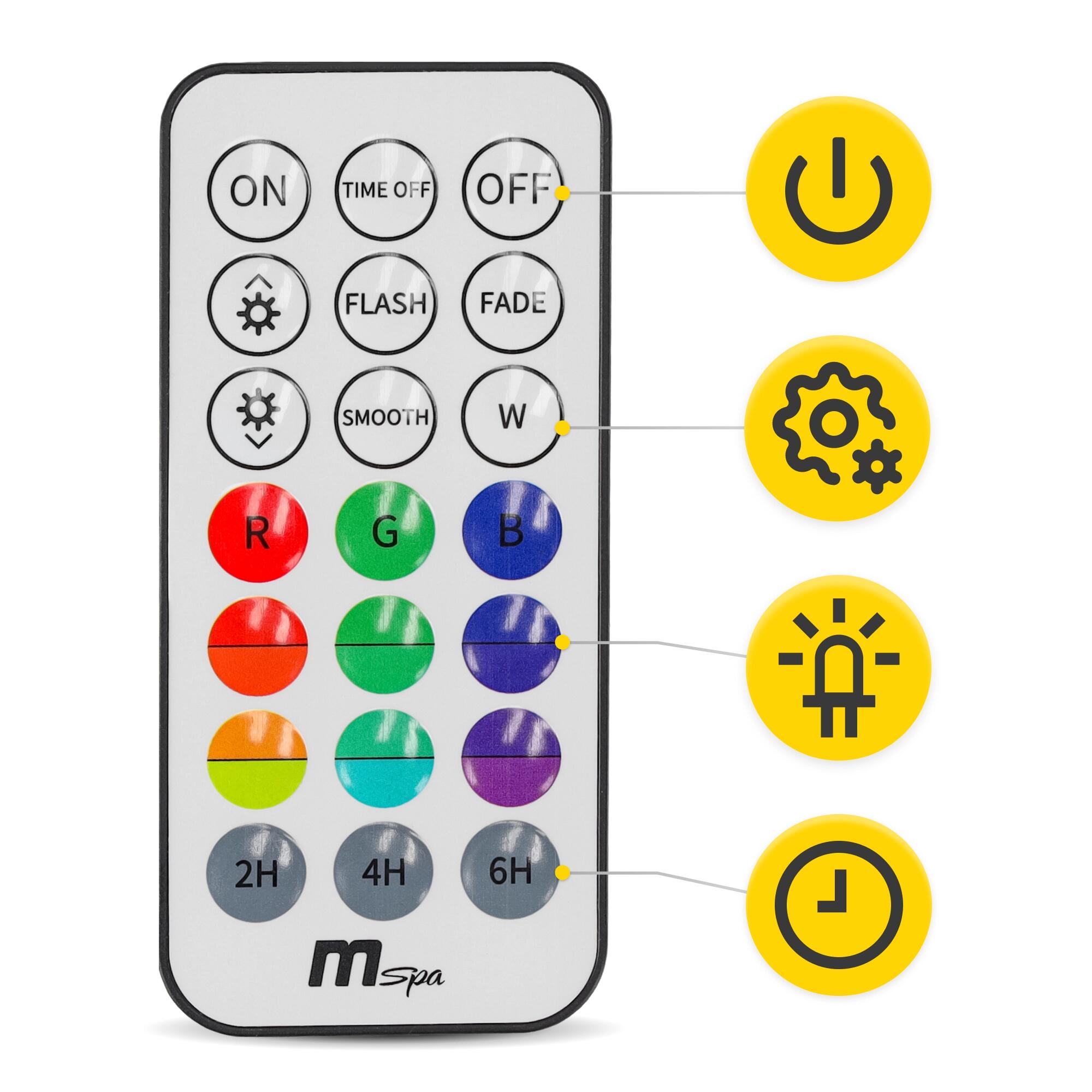 Podvodní LED osvětlení MSpa 4FIZJO 4/7
