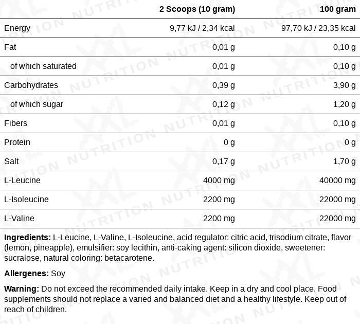 BCAA Powder - BCAA 2:1:1, Essentiële Aminozuren - Tropical - 500 gram 2/2