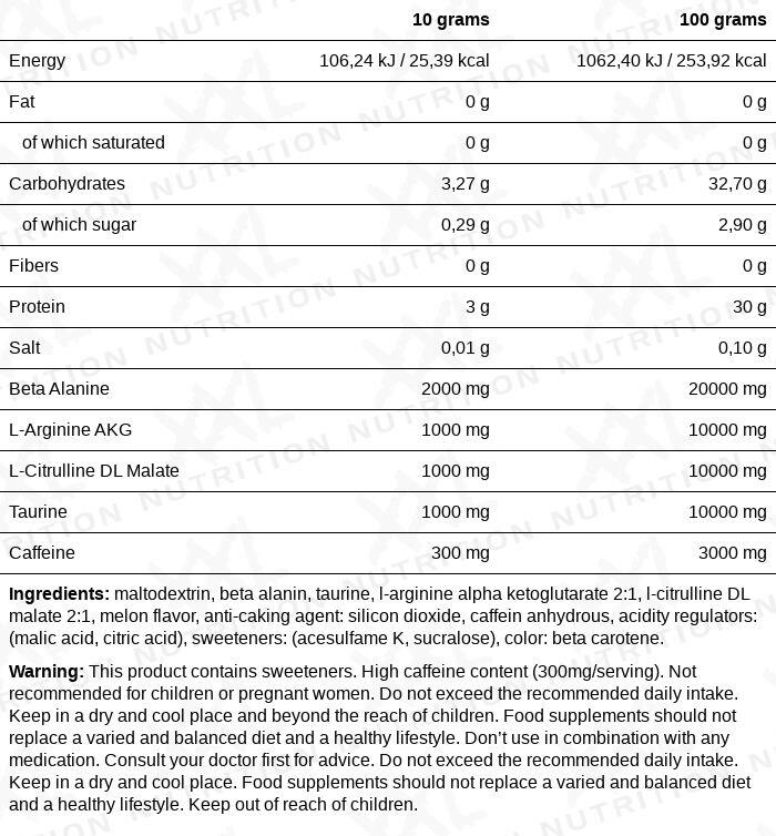 Blast! Pre Workout - Pre-Workout - Cerise - 300 grammes (30 doses) 2/2