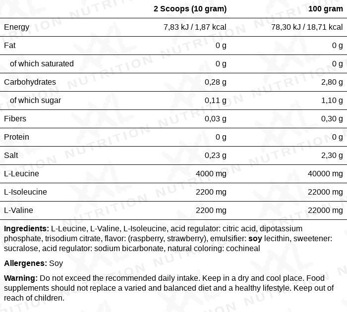 BCAA Powder - BCAA 2:1:1, Essentiële Aminozuren - Framboos - 500 gram 2/2
